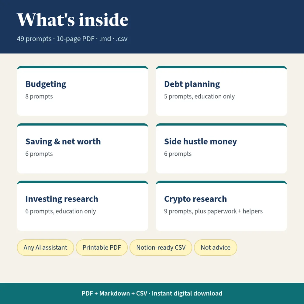 What's inside the AI Prompt Library for Finance & Crypto Research