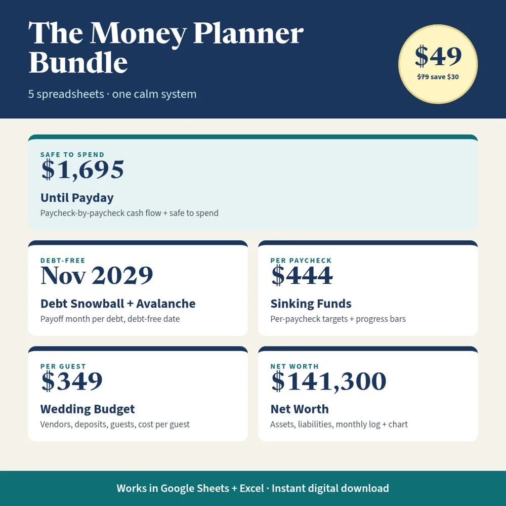 Money Planner Bundle: five spreadsheets