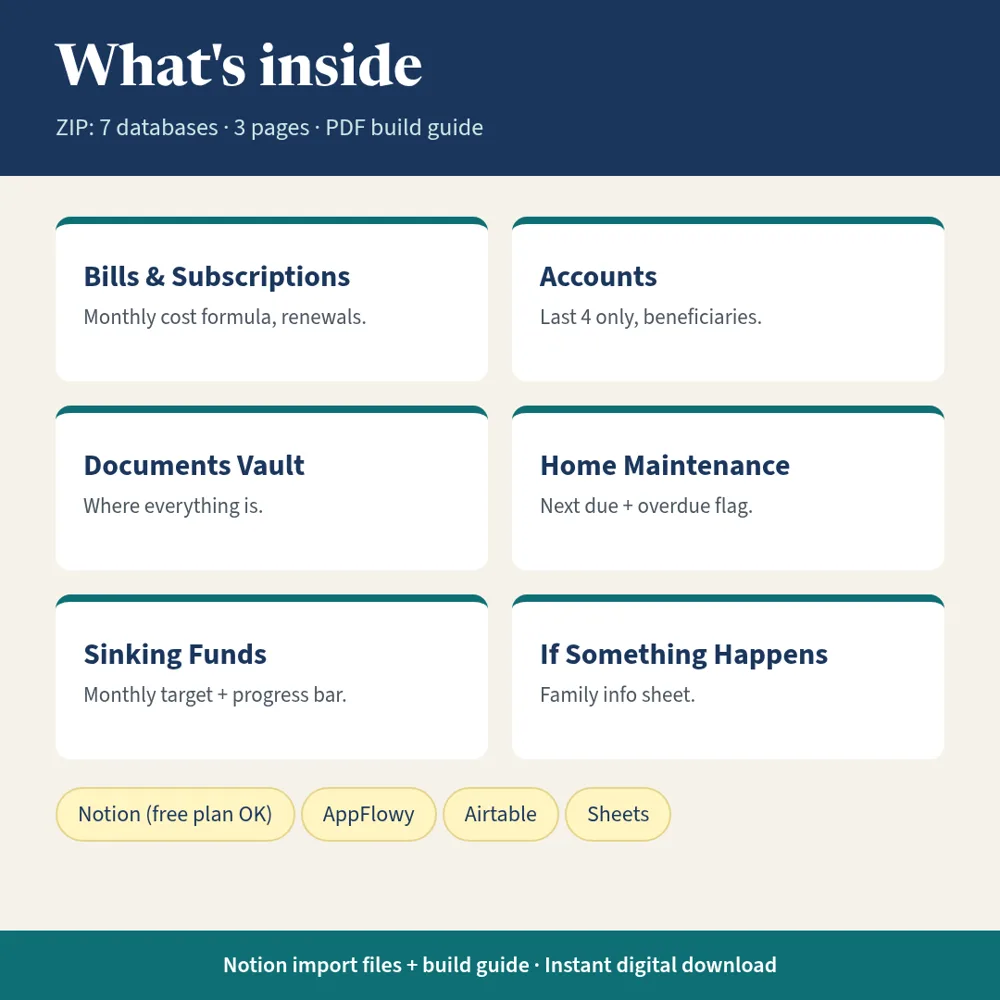 What's inside the Life Admin & Money Hub for Notion