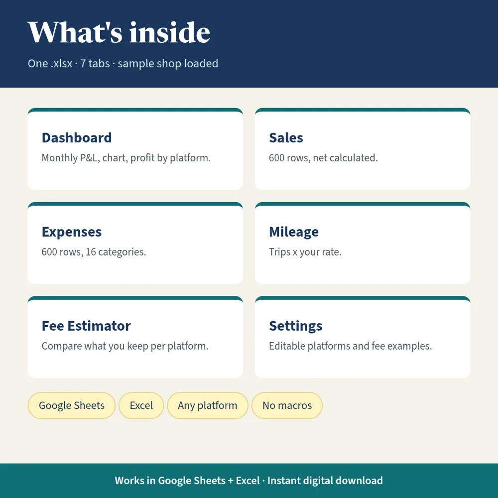 What's inside the Side Hustle Income & Expense Tracker