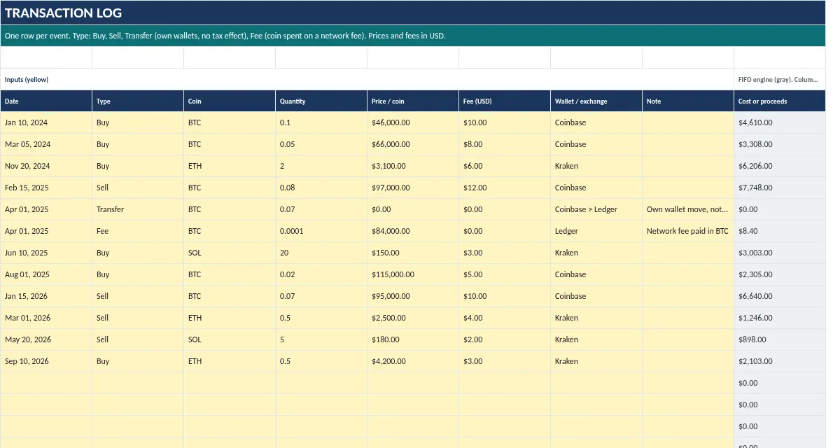 Crypto Portfolio + Gains Tracker: Transactions tab