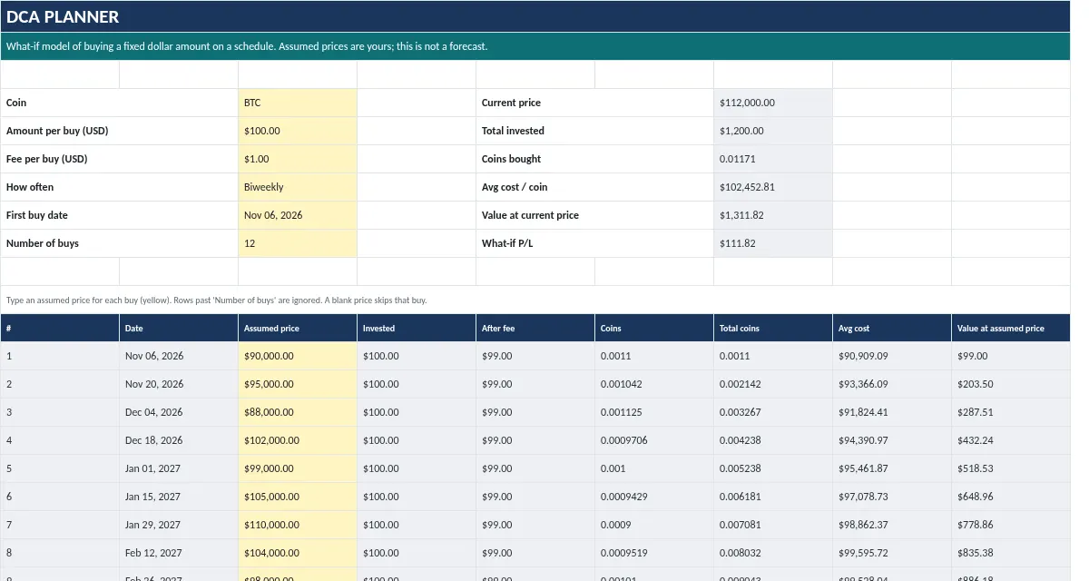 Crypto Portfolio + Gains Tracker: DCA Planner tab