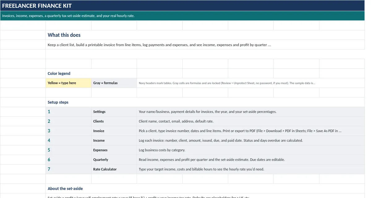 Freelancer Finance Kit: Start Here tab