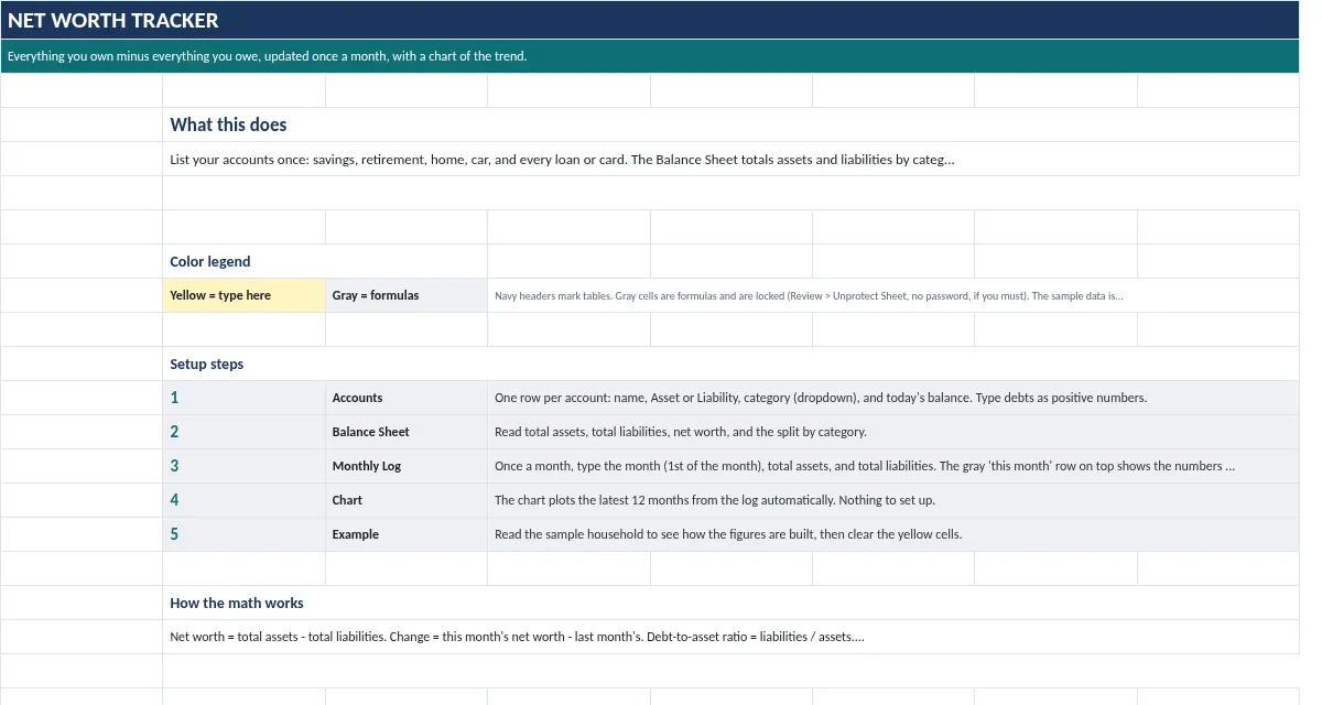 Net Worth Tracker: Start Here tab