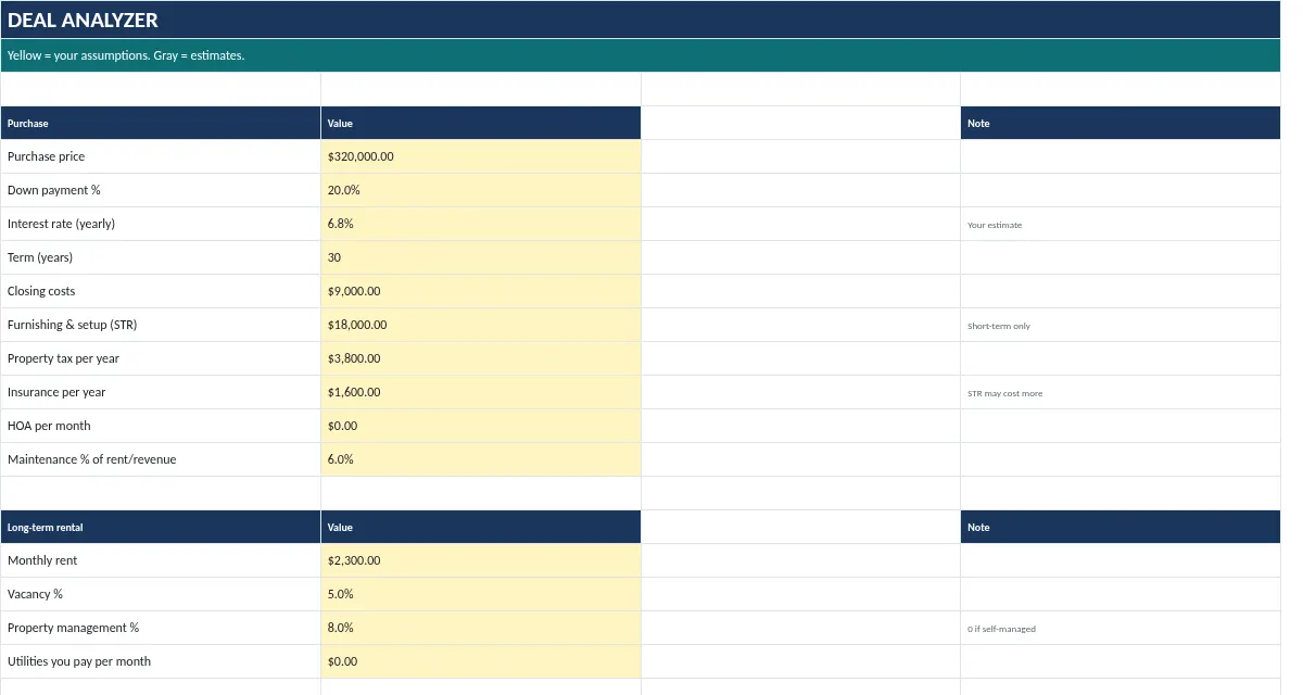 Rental Property & Airbnb Host Spreadsheet: Deal Analyzer tab