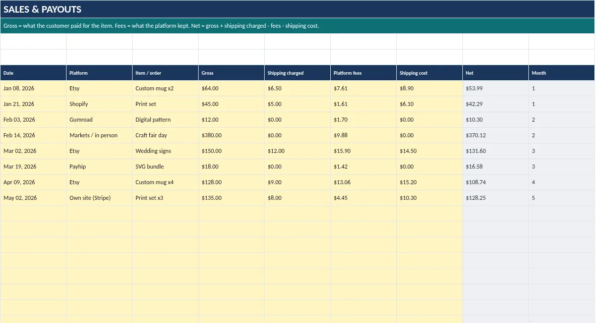 Side Hustle Income & Expense Tracker: Sales tab