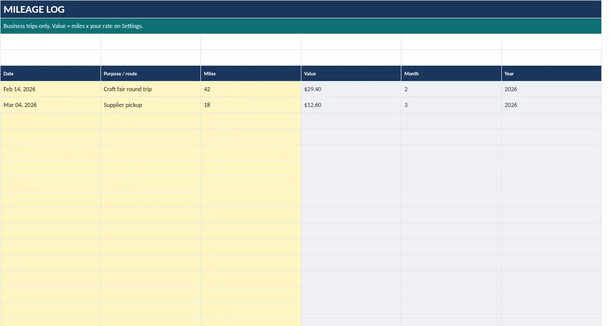 Side Hustle Income & Expense Tracker: Mileage tab