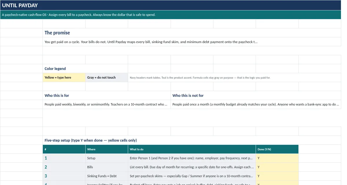 Until Payday Budget: Start Here tab